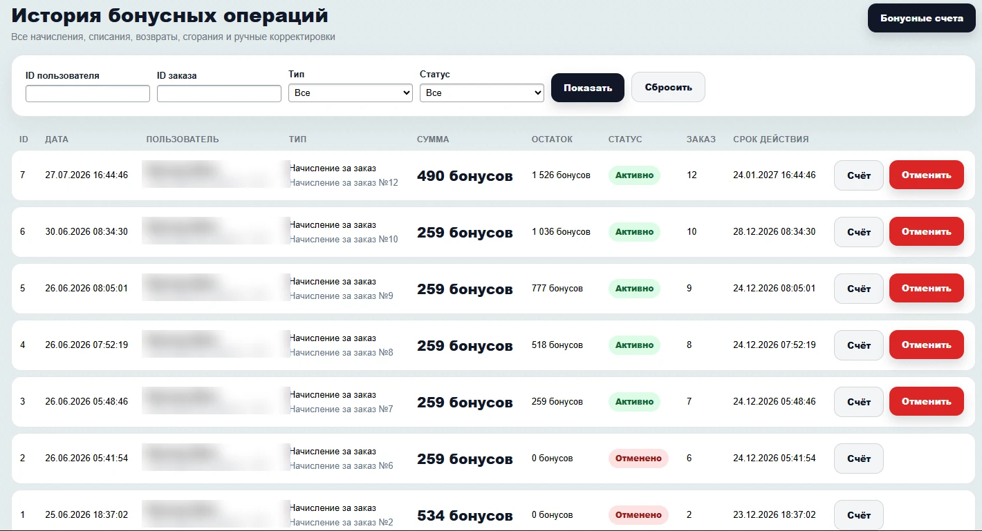 История бонусных операций
