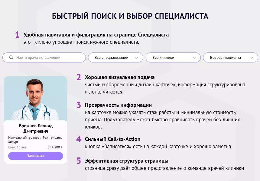 ZEBRA.MED – Медицинский центр с модулем записи