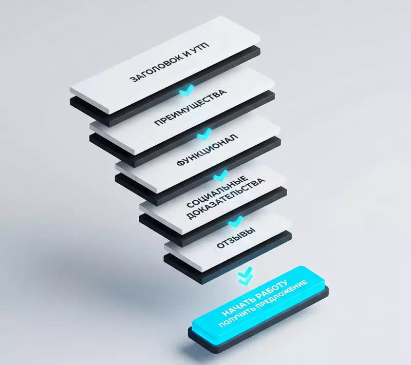 Landing Page Landing Page