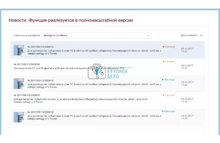 СПТК «РИТМ-АТОМ»