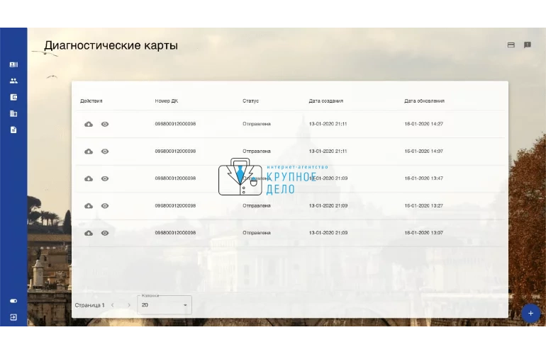 Система АБТО